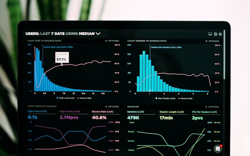 AI-powered analytics dashboard interface